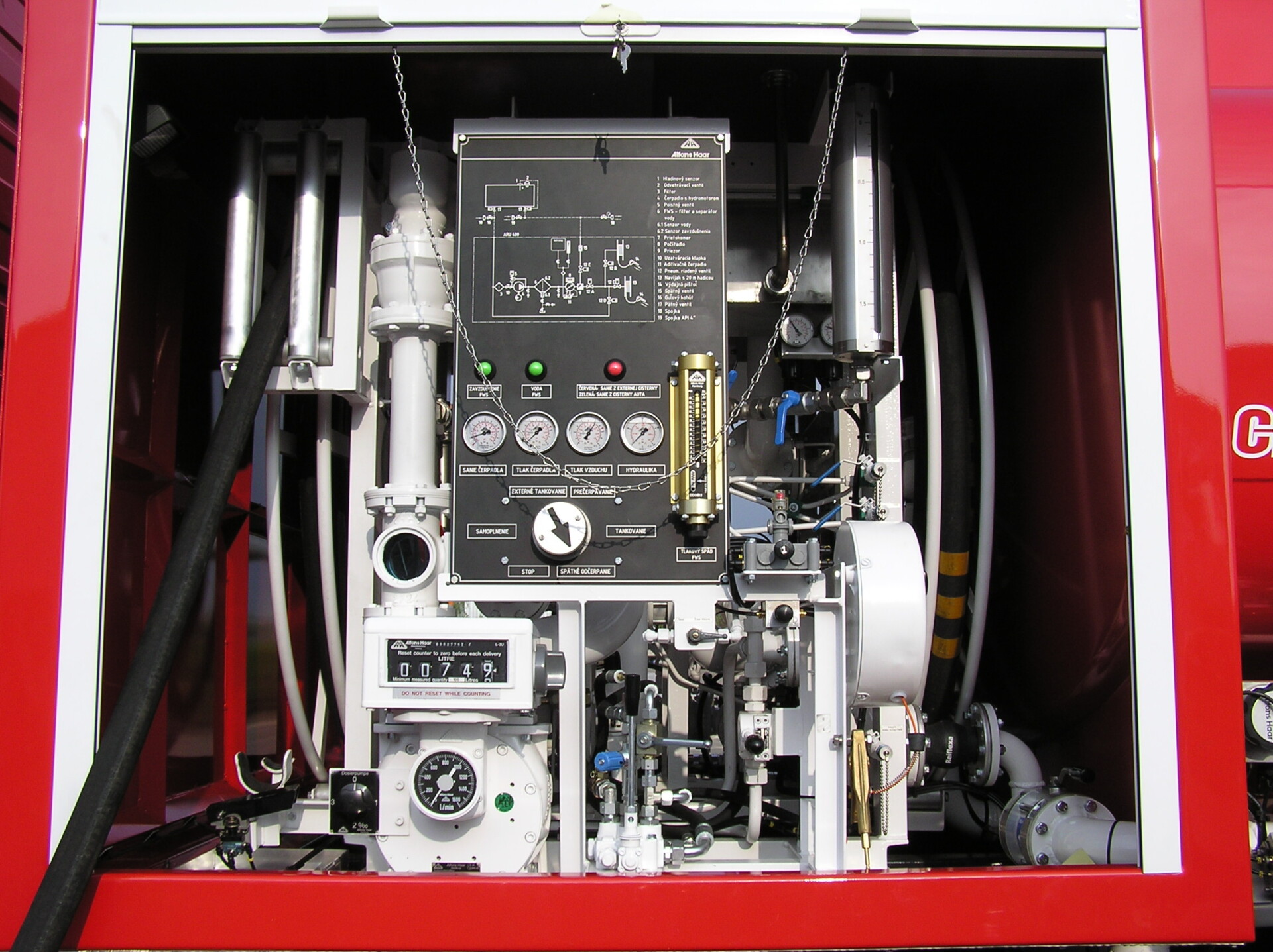 Plnič letecké techniky CN 16PL až CN 20PL - Obrázek 4